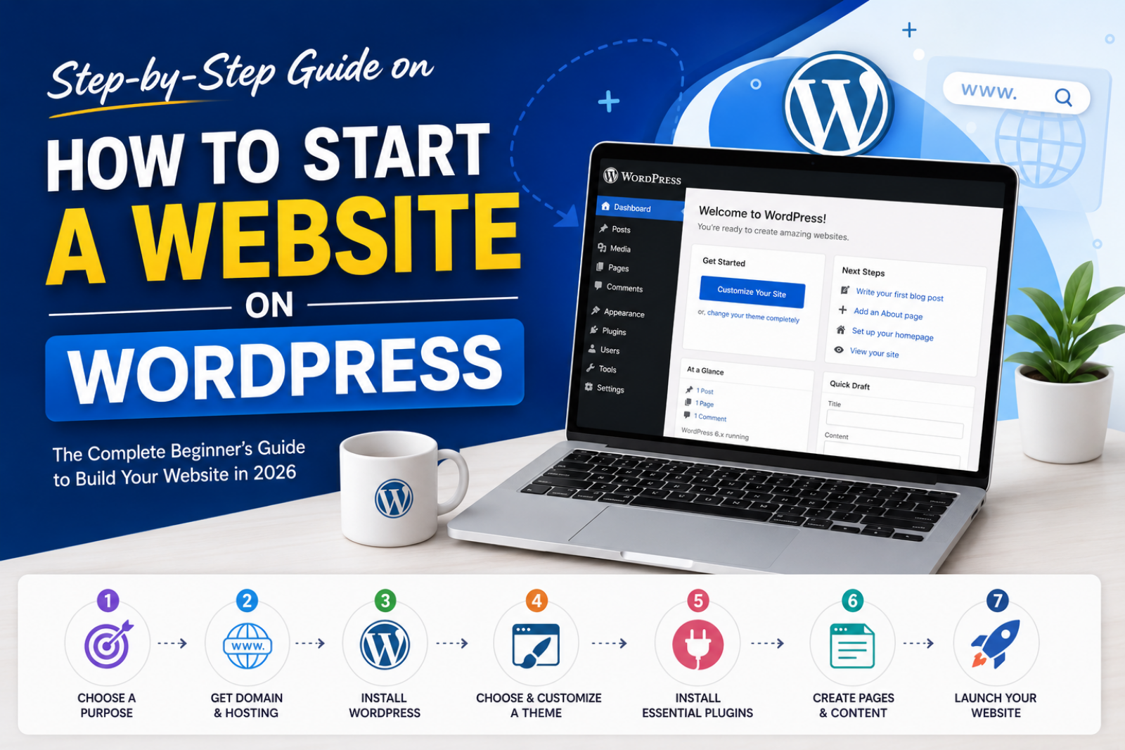 How to Start a Website on WordPress